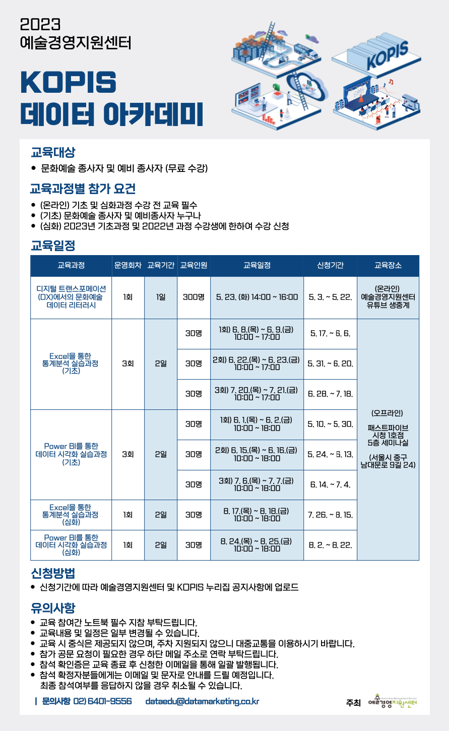 2023 예술경영지원센터_데이터 아카데미 운영 안내